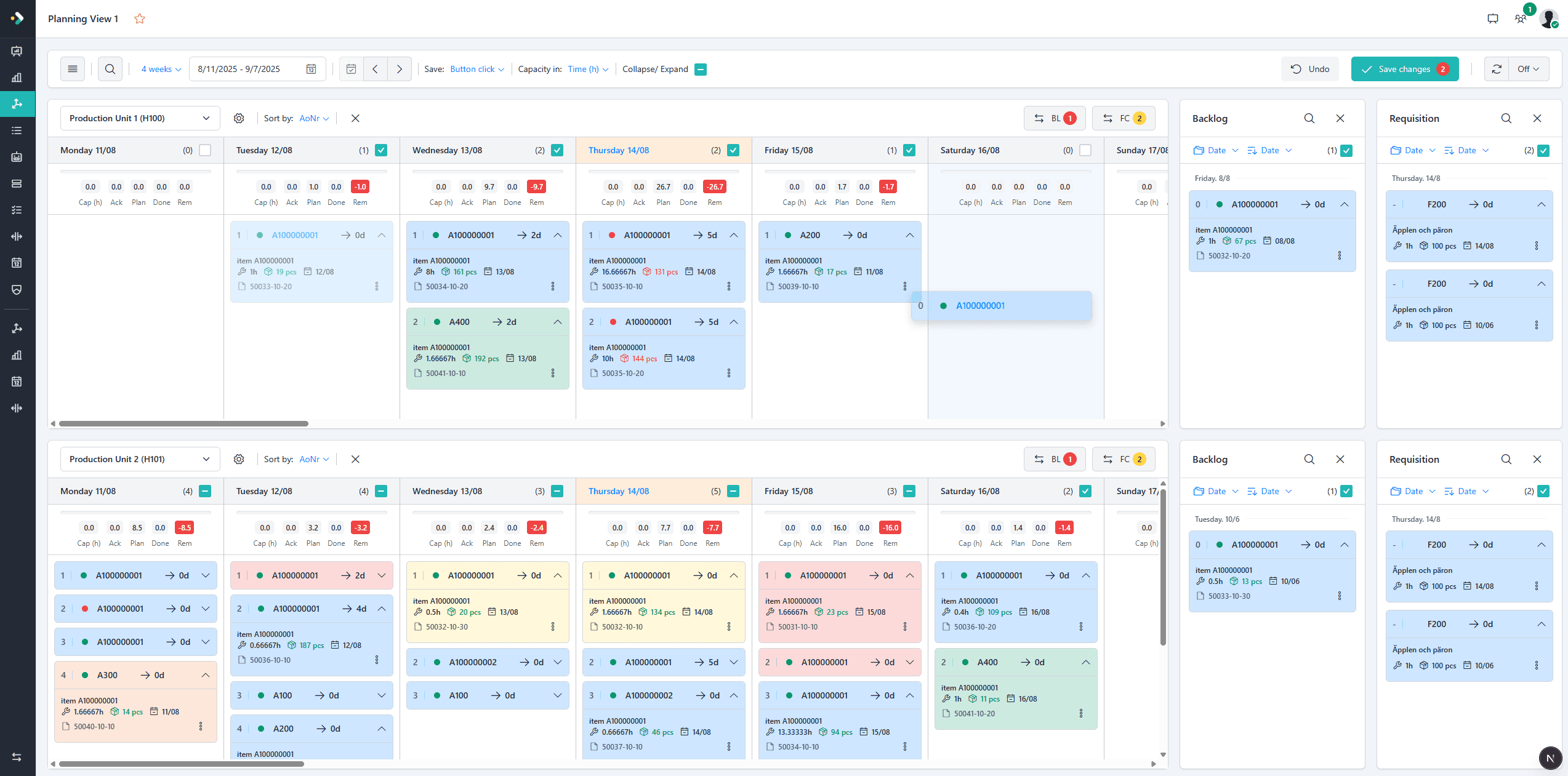 Dashboards